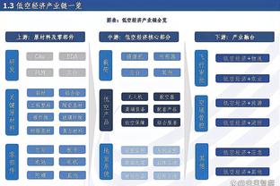 独木难支！字母哥半场11中9砍下19分7板5助三双雏形 难阻球队落后