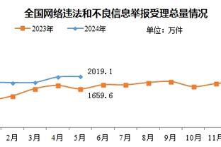 有点铁！赵继伟：感觉很疲惫 下面的魔鬼赛程再魔鬼也要拼